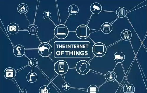 從小米攝像頭事件看物聯(lián)網(wǎng)安全 網(wǎng)絡(luò)與信息安全軟件開(kāi)發(fā)的三重挑戰(zhàn)